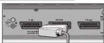 GRUNDIG STR 7122 Twin - Hinweise: - 1