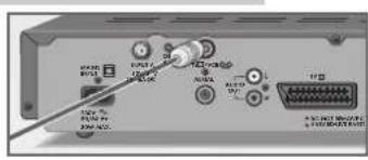GRUNDIG STR 7122 Twin - Geräte über ein HF-Antennenkabel anschließen - 1