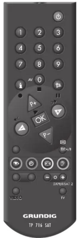 1 2 3 4 5 6 7 8 9 AV 0 P* OK P- TXTA/B VIDEO DXPERISAT 2 TV GRUNDIG TP 716 SAT