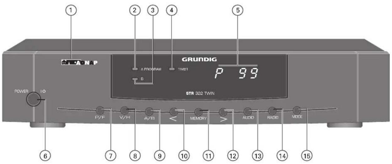 1 2 3 4 5 MCNAP GRUNDIG A PROGRAM TIMET P 99 STR 322 TWIN POWER 10 P/F V/H A/B < MEMORY > AUDIO RADIO MODE 6 7 8 9 10 11 12 13 14 15