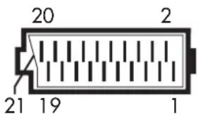 20 2 21 19 1