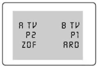 A TV P2 ZOF B TV P1 ARO