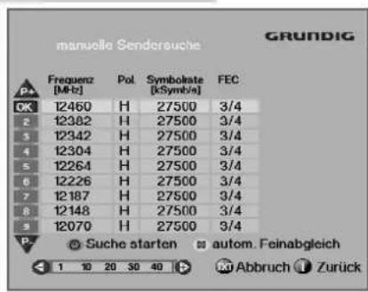 manuelle Sendersuche GRUNDIG P+ Frequenz Pol. Symbolate FEC [MHz] [kSymbola] OK 12460 H 27500 3/4 2 12382 H 27500 3/4 5 12342 H 27500 3/4 4 12304 H 27500 3/4 5 12264 H 27500 3/4 6 12226 H 27500 3/4 7 12187 H 27500 3/4 8 12148 H 27500 3/4 9 12070 H 27500 3/4 P- Suche starten autom. Feinabgleich 1 10 20 30 40 Abbruch Zurück