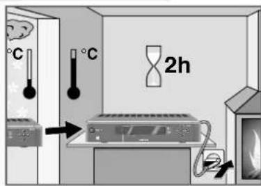 °C °C 2h