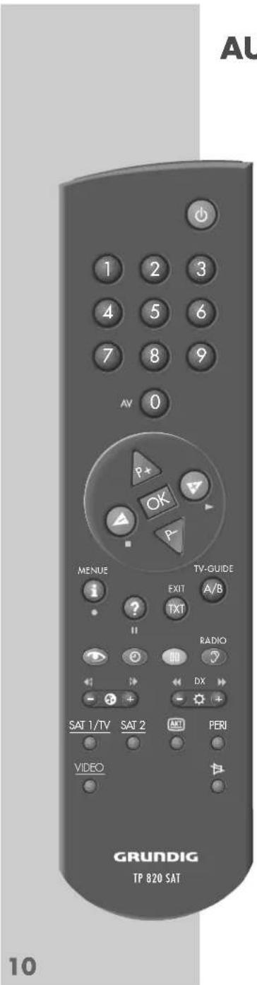 AU 1 2 3 4 5 6 7 8 9 AV 0 P+ OK P- MENUE TV-GUIDE EXIT A/B I ? TXT II RADIO SAT 1/TV SAT 2 AKT PERI VIDEO GRUNDIG TP 820 SAT 10