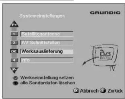 Systemeinstellungen 1 Satellitenantenne 2 AV Schnittstellen OK Werksauslieferung 4 Info Werkseinstellung setzen alle Senderdaten löschen GRÜNDIG Abbruch Zurück