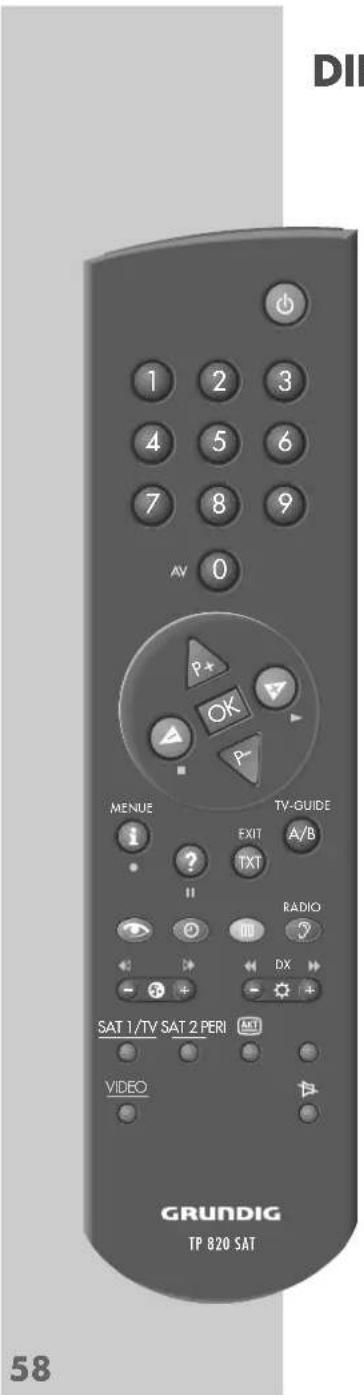 1 2 3 4 5 6 7 8 9 AV 0 P+ OK P- MENUE TV-GUIDE EXIT A/B I TXT II RADIO SAT 1/TV SAT 2 PERI AKT VIDEO GRUNDIG TP 820 SAT 58