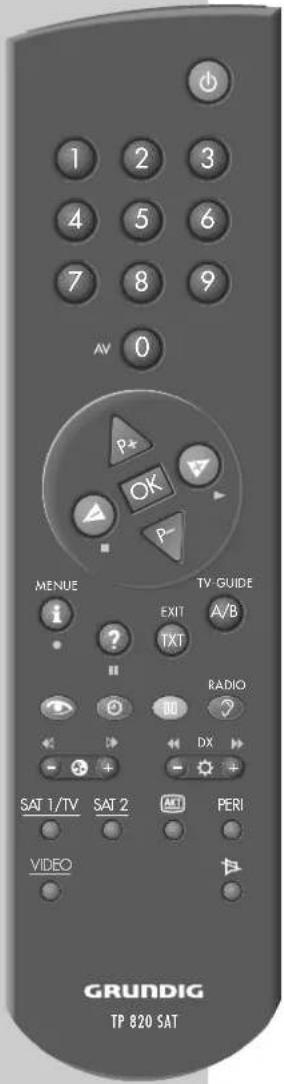 1 2 3 4 5 6 7 8 9 AV 0 P* OK P- MENUE TV GUIDE EXIT A/B I TXT ? RADIO SAT 1/TV SAT 2 A11 PERI VIDEO GRUNDIG TP 820 SAT