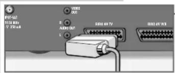 I/O 540 516 Max V 350 m/s R AUDIO OUT L R/O 540 V R/O 540 V/8 R/O 540 V/8