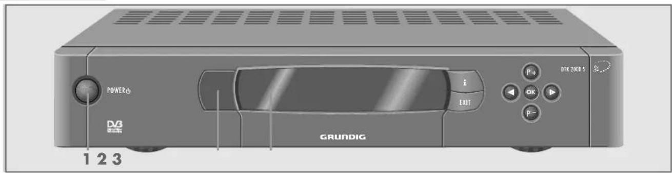 POWER i EXIT P+ OK P- DTR 2000 S 1 2 3 GRUNDIG