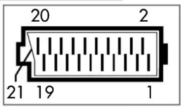 20 2 21 19 1