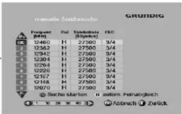 mancelle Sondereutsche GRUNDIG Frequen [480] 12460 H 27500 3/4 12362 H 27500 3/4 12342 H 27500 3/4 12304 H 27500 3/4 12264 H 27500 3/4 12226 H 27500 3/4 12187 H 27500 3/4 12148 H 27500 3/4 12070 H 27500 3/4 Suche Starten Auton: Feinabgläch Abbruch Zurück