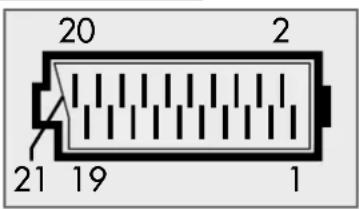 20 2 21 19 1