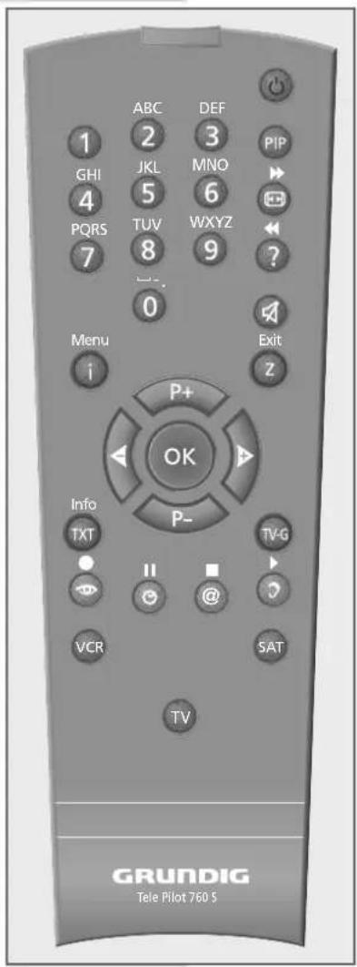 GRUNDIG Cinia DTR 2280 S - Die Tastenfunktionen der Fernbedienung - 1