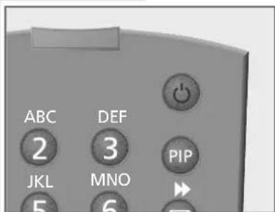 GRUNDIG Cinia DTR 2280 S - DENKEN SIE AN DIE UMWELT - 1