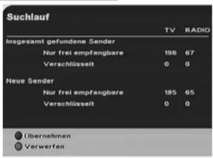 Suchlauf TV RADIO Insgesamt gefundene Sender Nur frei empfangbare 196 67 Verschlüsselt 0 0 Neue Sender Nur frei empfangbare 185 65 Verschlüsselt 0 0 Übernehmen Verwerfen