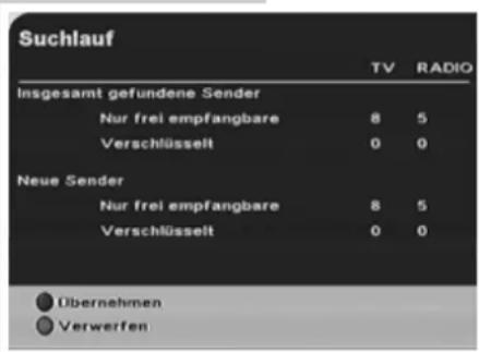 Suchlauf TV RADIO Insgesamt gefundene Sender Nur frei empfangbare 8 5 Verschlüsselt 0 0 Neue Sender Nur frei empfangbare 8 5 Verschlüsselt 0 0 ● Obernehmen ● Verwerfen