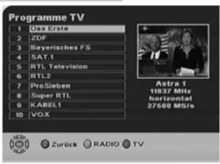 Programme TV 1 Das Erste 2 ZDF 3 Bayerisches FS 4 SAT.1 5 RTL Television 6 RTL2 7 ProSieben 8 Super RTL 9 KABEL1 10 VOX Astra 1 11837 MHz horizontal 27600 MS/s Zurück RADIO TV