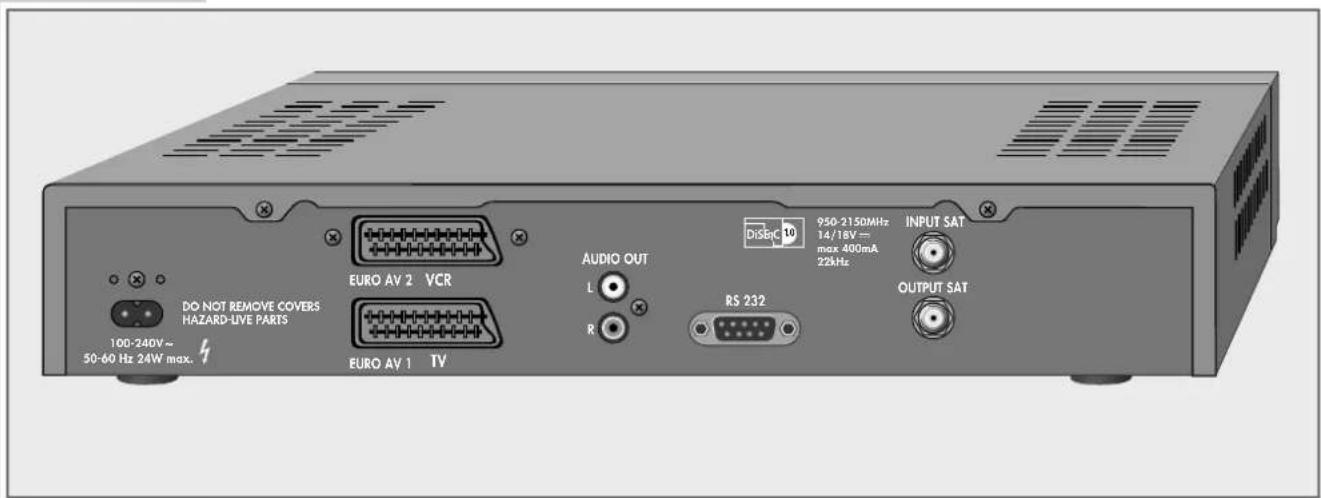 100-240V ~ 50-60 Hz 24W max. DO NOT REMOVE COVERS HAZARD-LIVE PARTS EURO AV 2 VCR EURO AV 1 TV AUDIO OUT L R DiSpc 10 950-2150MHz 14/16V ~ max 400mA 22kHz RS 232 INPUT SAT OUTPUT SAT