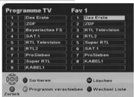 Programme TV Fav 1 1 Das Erste 1 Das Erste 2 ZDF 2 ZDF 3 Bayerisches FS 3 RTL Television 4 SAT.1 4 RTL2 5 RTL Television 5 Super RTL 6 RTL2 6 SAT.1 7 ProSieben 7 ProSieben 8 Super RTL 8 KABEL1 9 KABEL1 Sortieren Löschen Programm verschieben Wechsel Liste Zurück