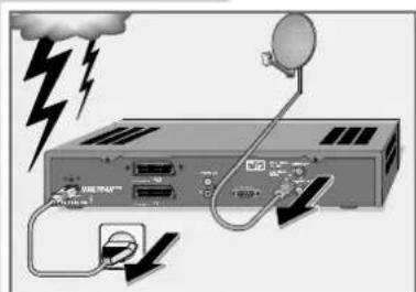 GRUNDIG Cinia DTR 2280 S - AUFSTELLEN UND SICHERHEIT - 4