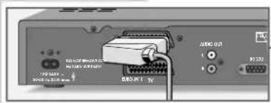GRUNDIG Cinia DTR 2280 S - Hinweis: - 1
