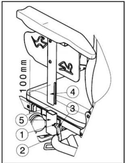 100mm ① ② ③ ④ ⑤