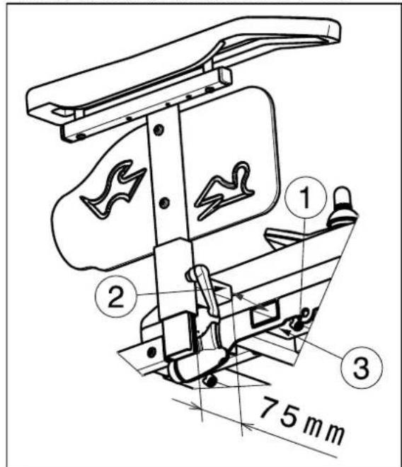 1 2 3 75 mm