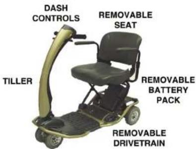 UltraLite Fold & Go UL 370 - Components - 1
