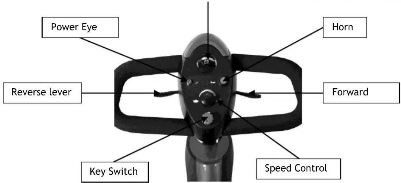 Travelux Boost - Tiller control panel - 1