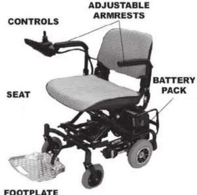 UltraLite Fold & Go 760 - Getting to know your Power Chair - 1