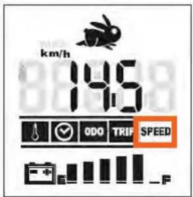 Dietz Varga - Geschwindigkeitsanzeige ('SPEED') - 1