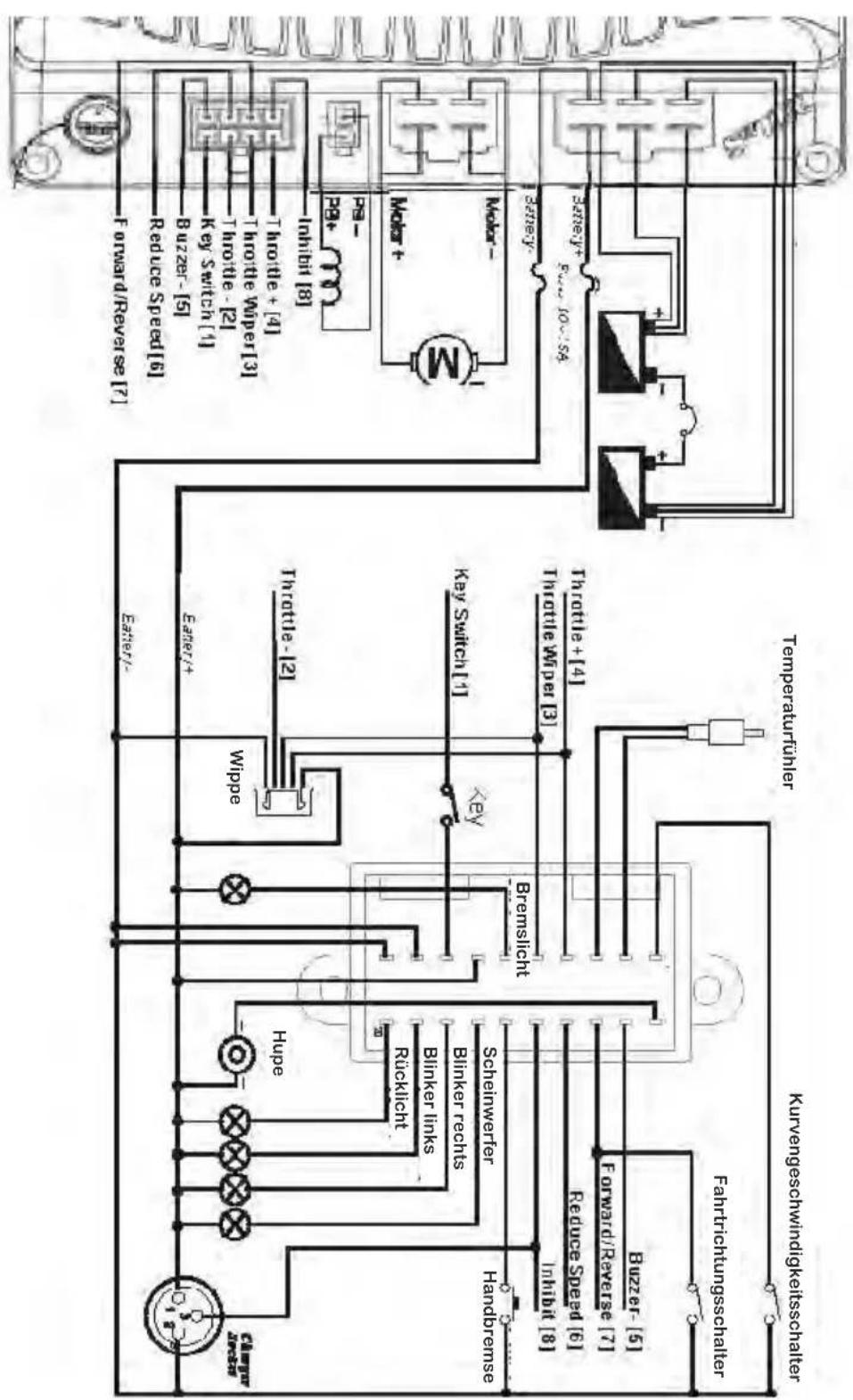 Dietz Varga - EMV-Allgemeine Daten - 1