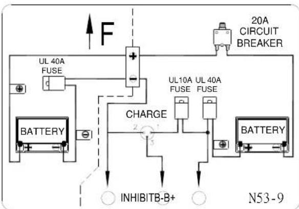 Shoprider TE-7A - Labels and Warnings - 3