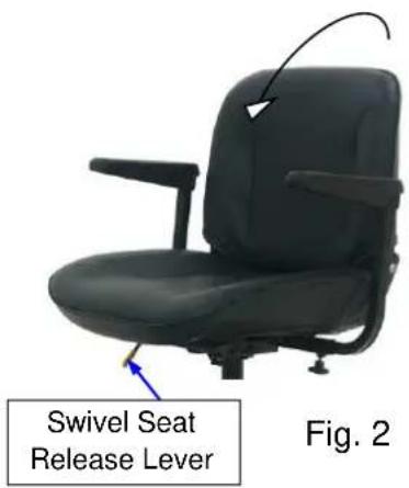 Shoprider TE-7A - Armrest Adjustments (Fig. 3) - 2