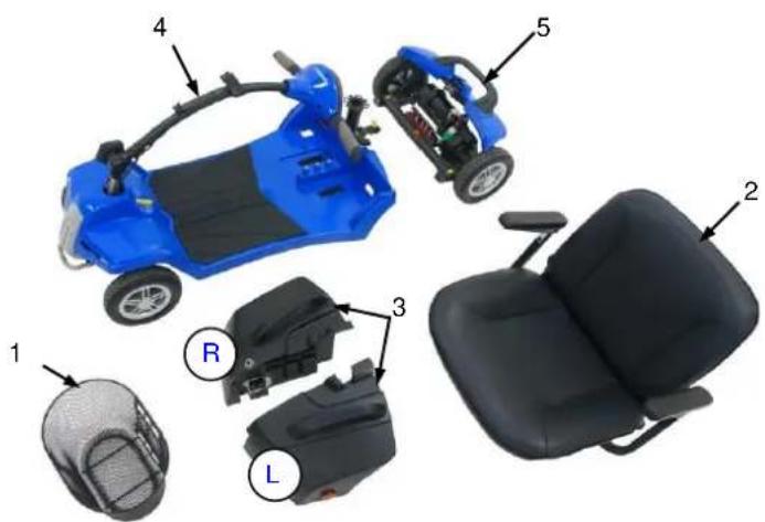 Shoprider TE-7A - Disassembly (Fig 6 & 7) - 5