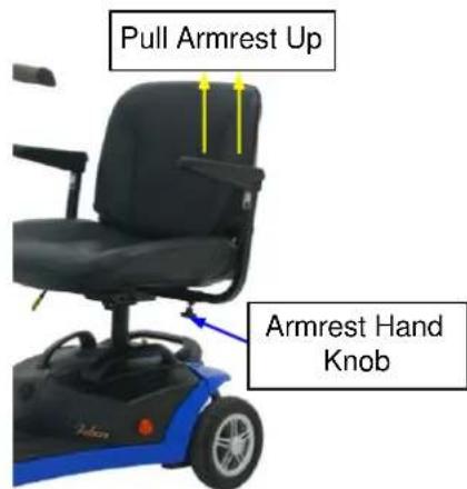 Shoprider TE-7A - Armrest Adjustments (Fig. 3) - 3