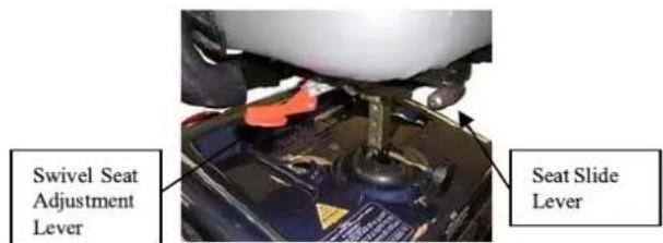 Shoprider Sprinter XL4 - Armrest Width Adjustments (Fig. 7) - 2