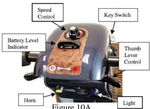 Shoprider Sprinter XL4 - Electromagnetic Brake - 1