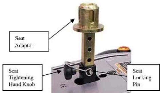 Shoprider Sprinter XL4 - Armrest Width Adjustments (Fig. 7) - 3