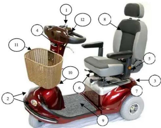 Shoprider Sprinter XL4 - Enduro XL3 (Figure 2) - 1