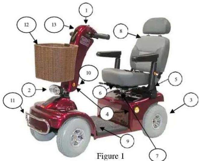 Shoprider Sprinter XL4 - Sprinter XL4 (Figure 1) - 1