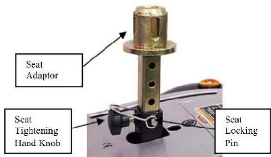 Shoprider Sovereign LE4 - Armrest Width Adjustments (Fig. 8) - 3