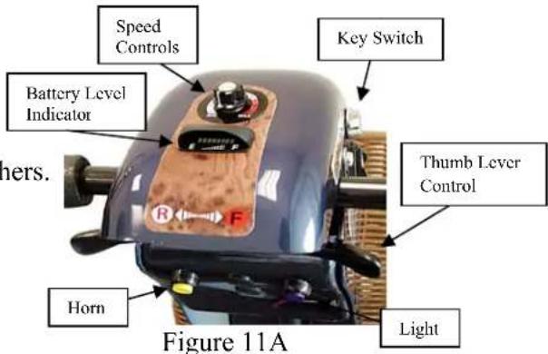 Shoprider Sovereign LE4 - Hazard Warning Switch - 1