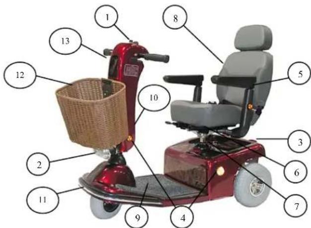 Shoprider Sovereign LE4 - Sovereign B3 (Figure 1) - 1