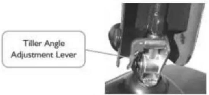 Shoprider Rainrider - Seat Height Adjustment (Fig. 8) - 1