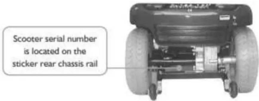 Shoprider Rainrider - Introduction - 1