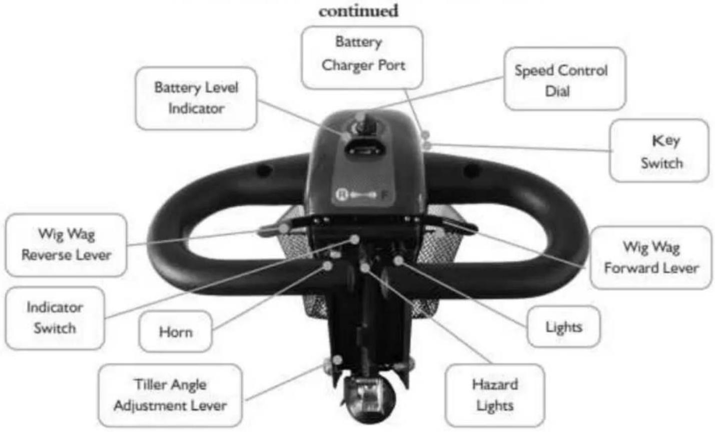 Shoprider Rainrider - Electromagnetic Brake - 5