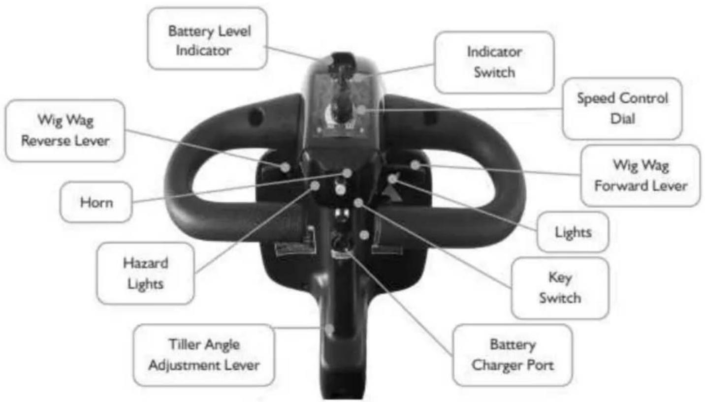 Shoprider Rainrider - Electromagnetic Brake - 3