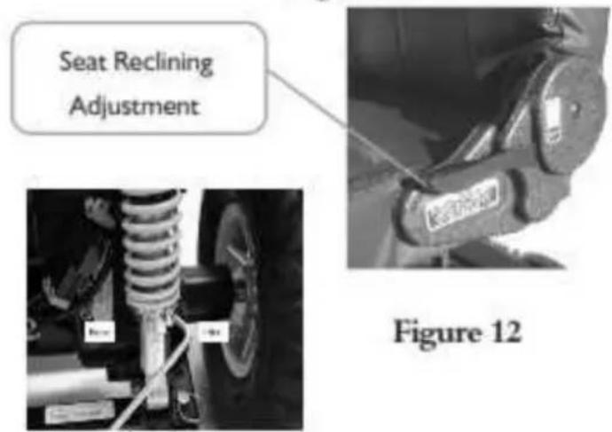 Shoprider Rainrider - Seat Reclining Adjustment (Fig. 12) - 1